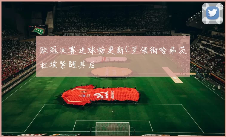 欧冠决赛进球榜更新C罗领衔哈弗茨杜埃紧随其后